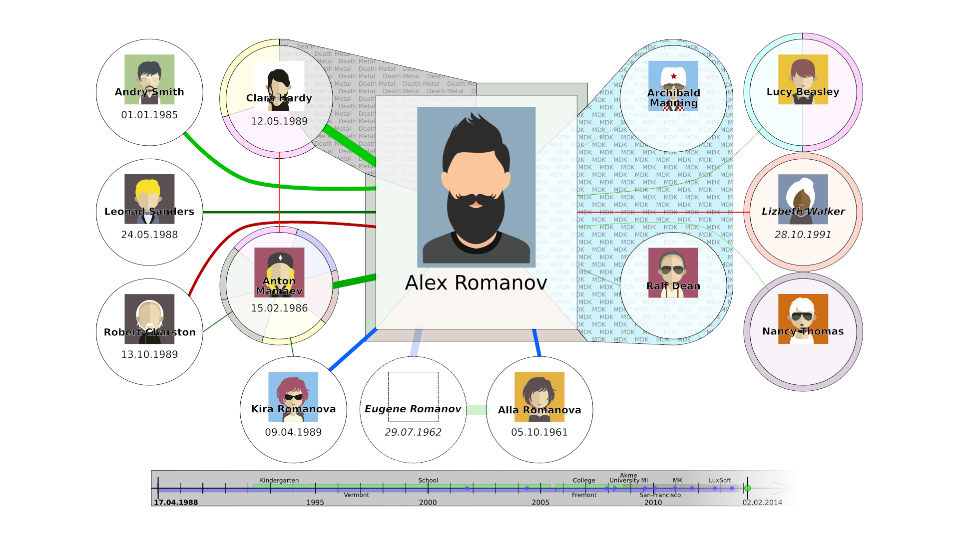 Main interface (design)